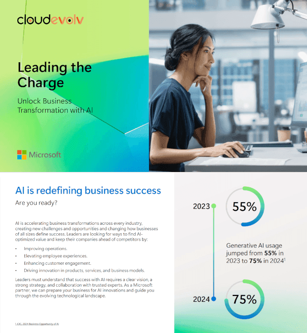 Cloudweve graphic: 'Leading the Charge' AI transformation, professional working, and AI usage statistics.